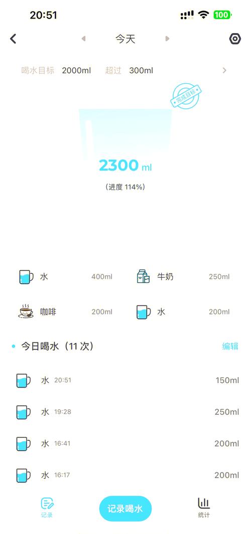 雅思口语2晚饭，雅思口语晚餐