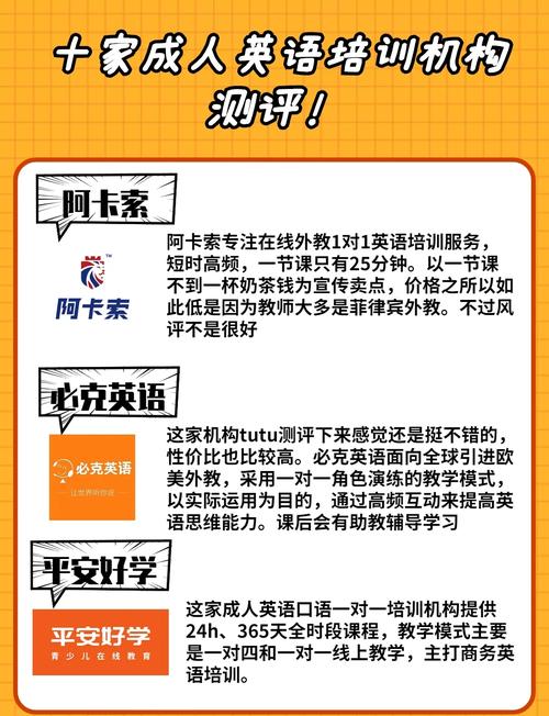 外教口语学习班，外教口语培训课程