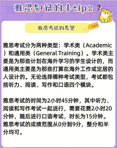 雅思口语指导，雅思口语指导pdf