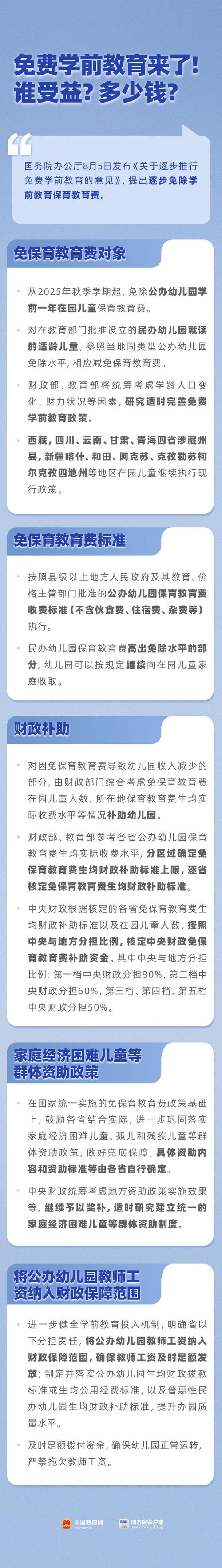学前教育政策是指什么