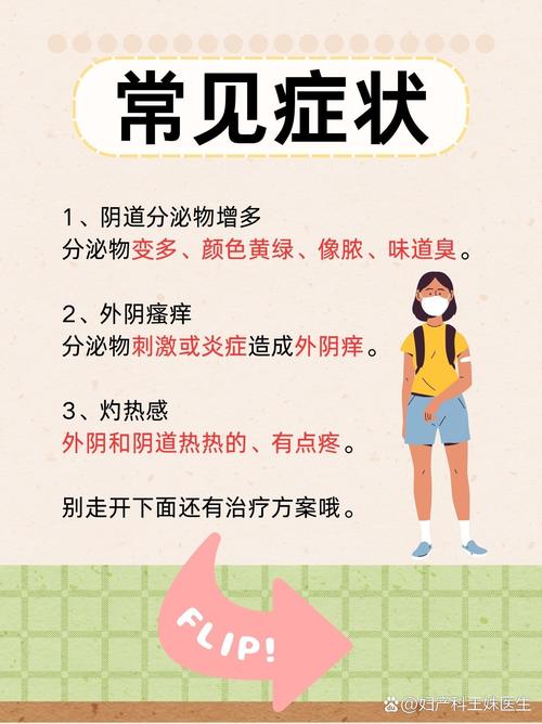 冬季宫颈炎小常识