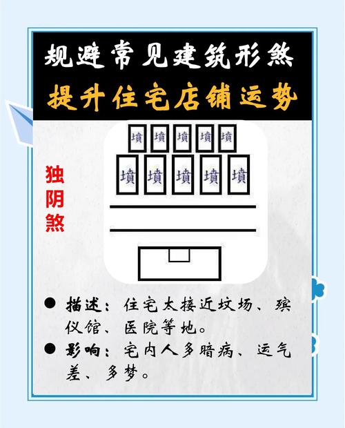 风水住宅选址常识有哪些