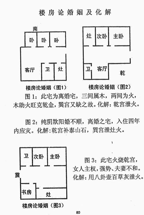 风水住宅选址常识有哪些