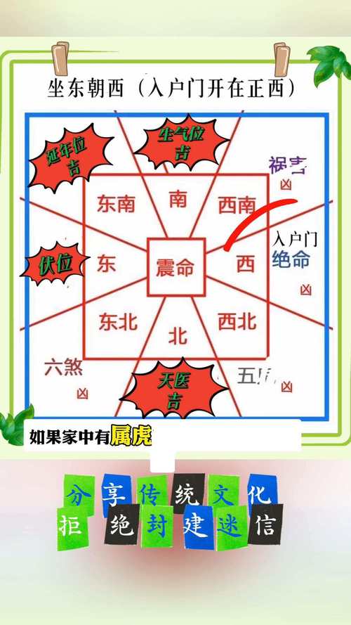 风水住宅选址常识有哪些