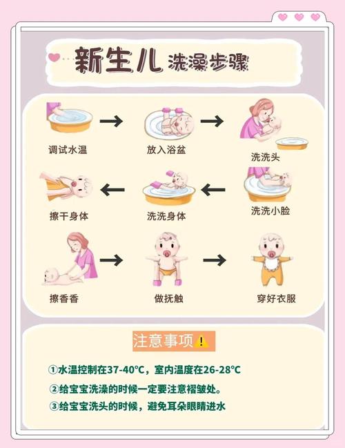 关于幼儿护理常识有哪些