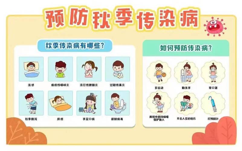 秋季婴儿预防疾病小常识