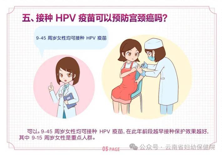 宫颈癌的预防常识