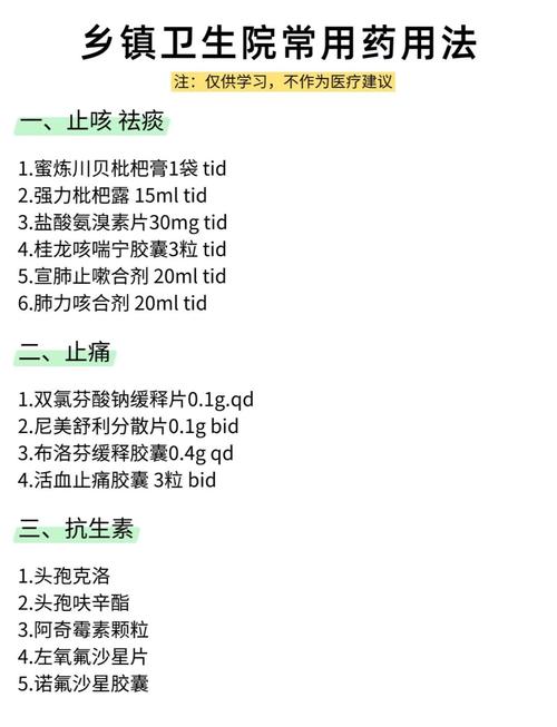 就医用药基本常识