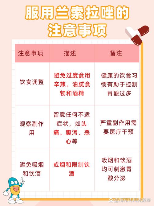 就医用药基本常识