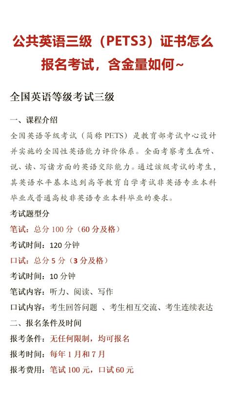 上海英语口语考试等地