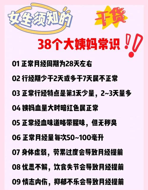 关于女生来月经的常识