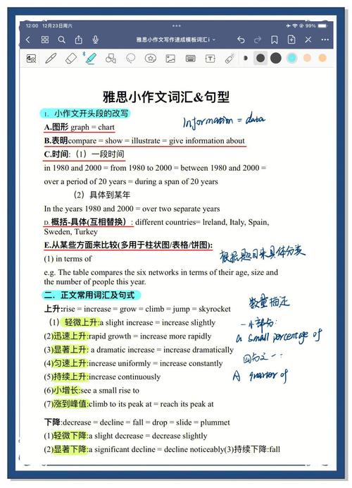 雅思剑八小作文