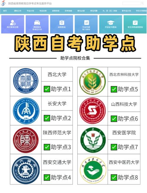 陕西省教育助学政策
