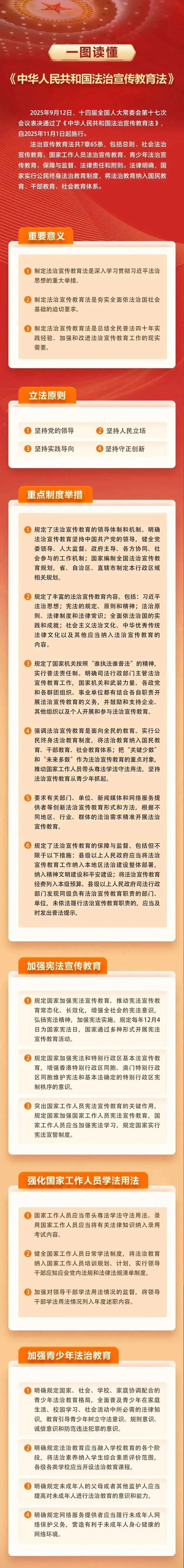 对教育政策法规的看法