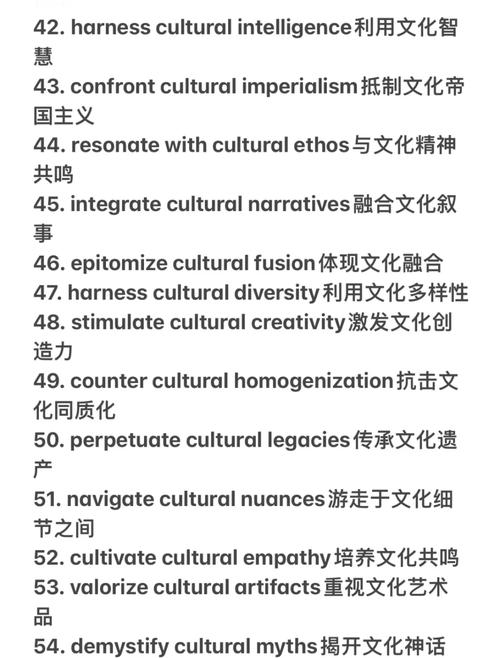 雅思作文文化类