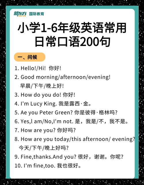 少儿英语教学常用口语