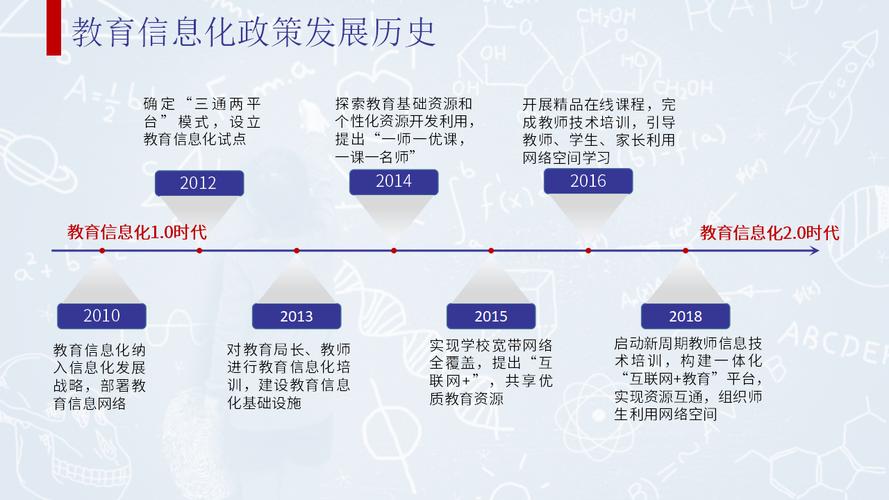 教育政策的三个过程
