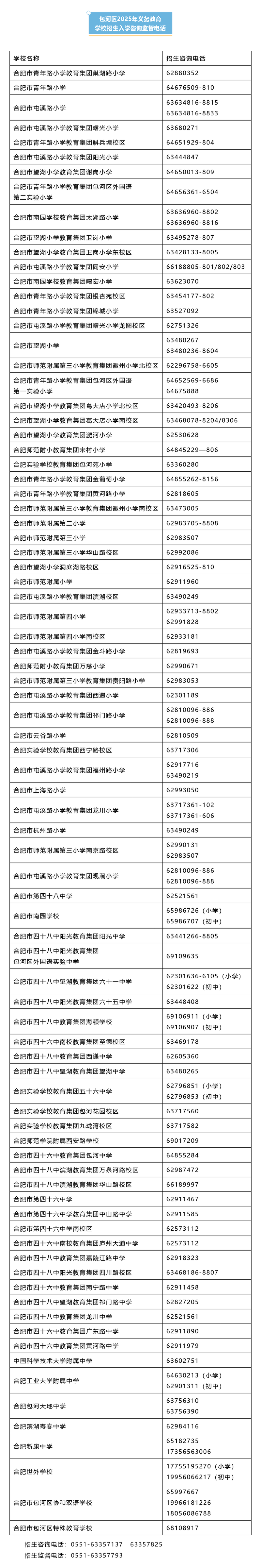 合肥市民办教育政策
