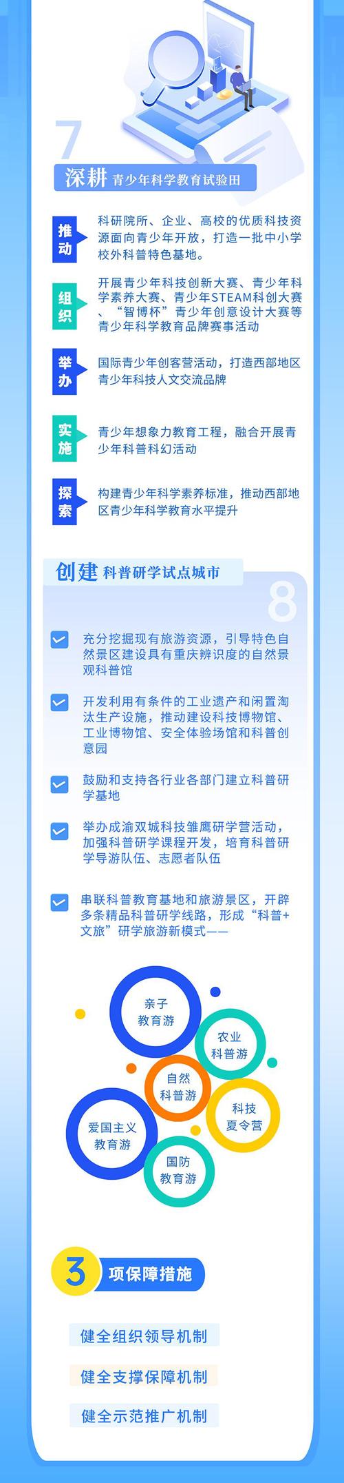 教育局落实科技创政策