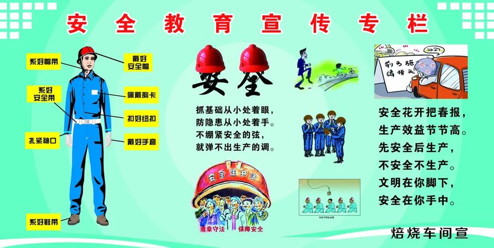 公司层安全教育