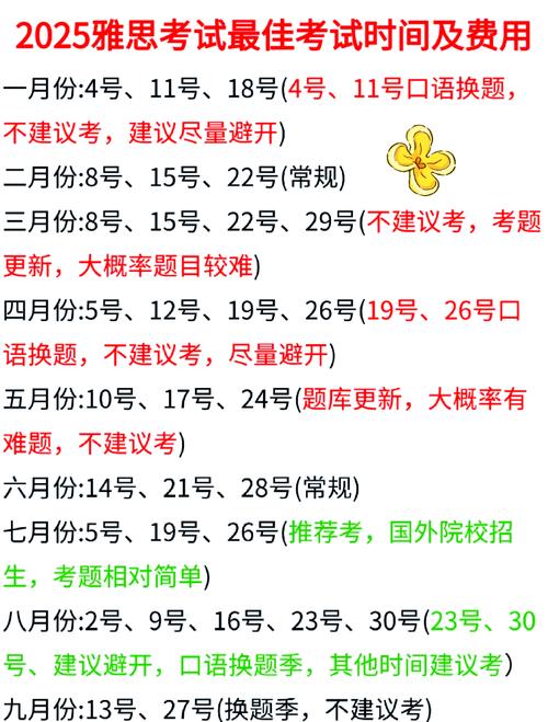 沈阳雅思口语考试时间