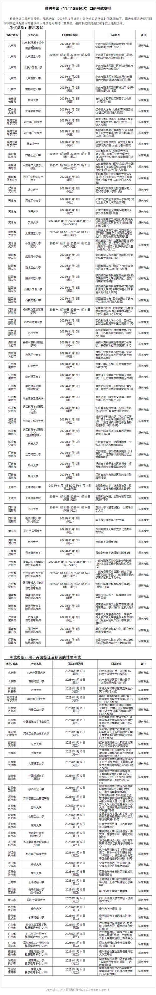 沈阳雅思口语考试时间