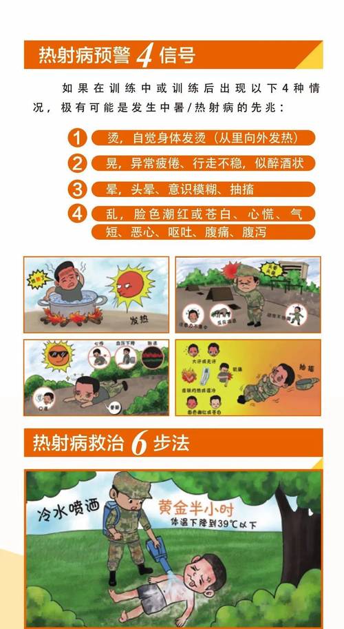 幼儿天热安全常识大全