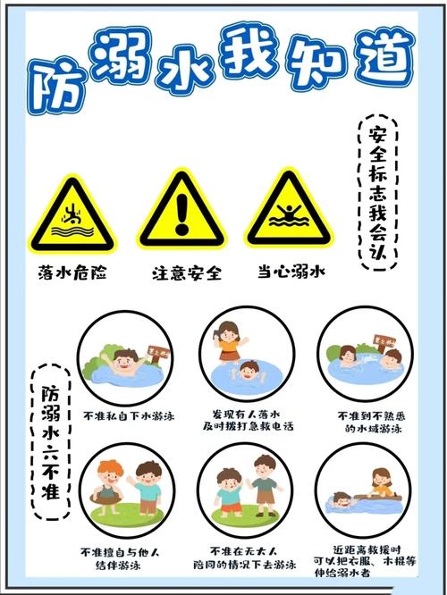 游泳暑期安全教育