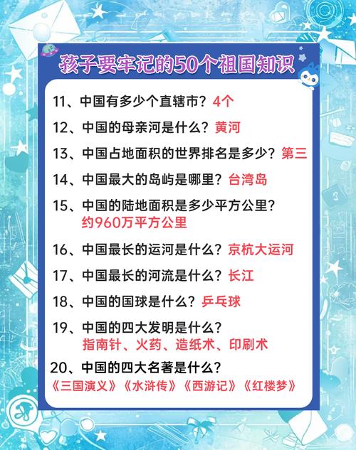 小孩子说中国常识