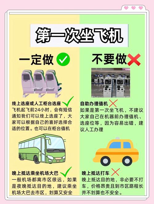 飞行保障安全教育