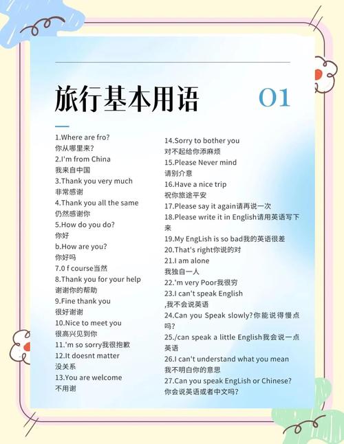 实用旅游英语口语大全