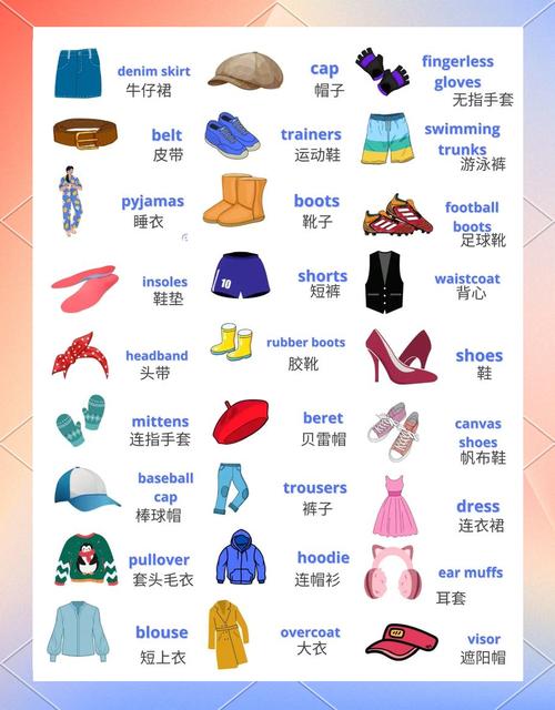 实用外贸服装英语口语