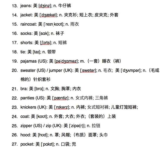 实用外贸服装英语口语