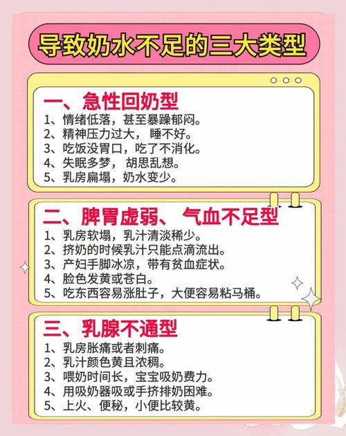 科学饮乳常识50字