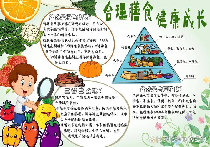 营养常识手抄报内容
