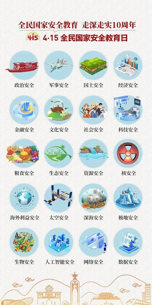 国际安全教育平台