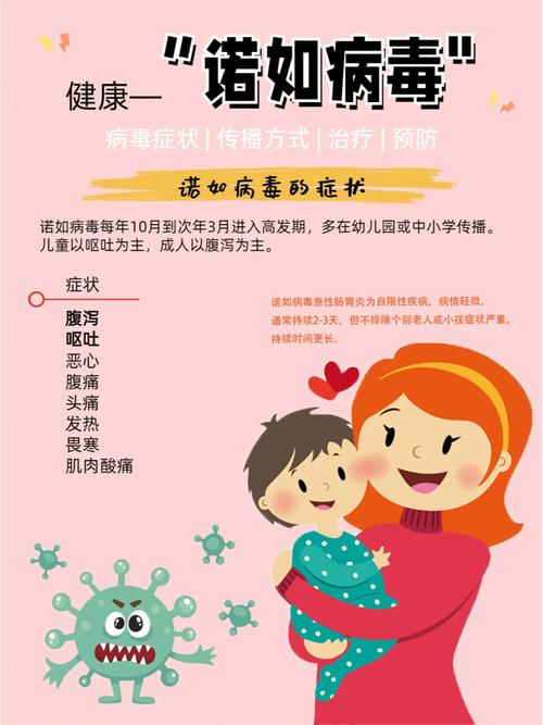 学生诺如病毒小常识