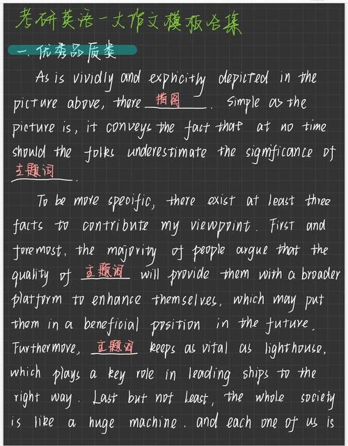 考研作文必背句