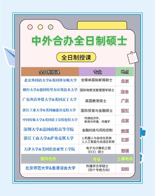 关于硕士教育的新政策