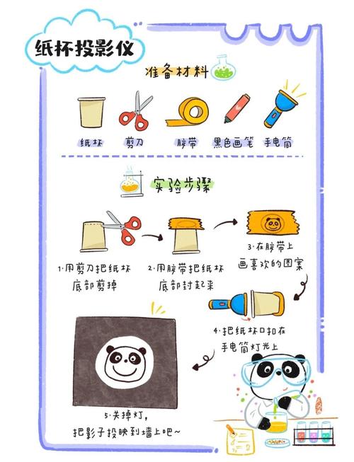 普通东西做实验生活常识