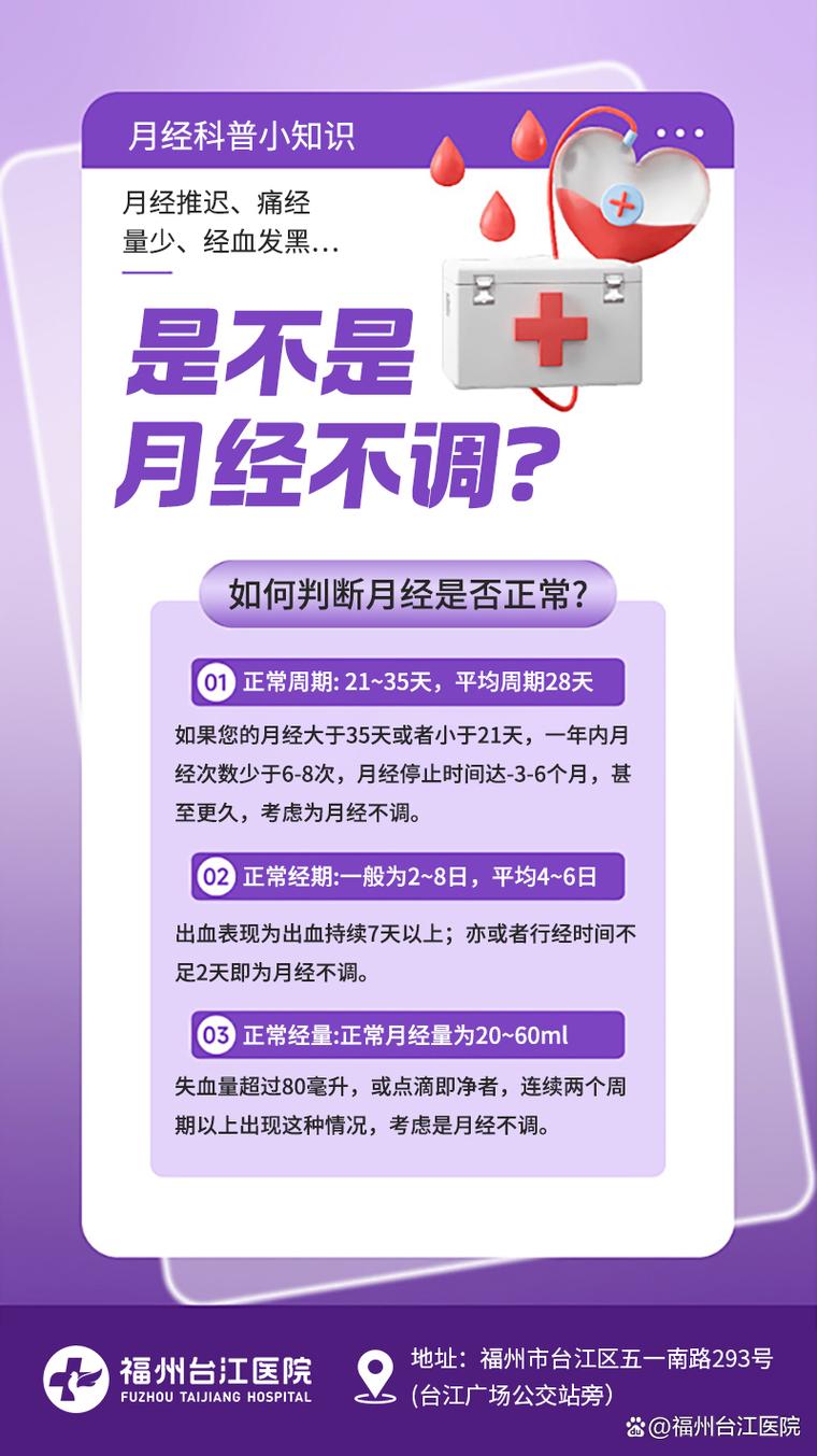 关于月经常识的照片