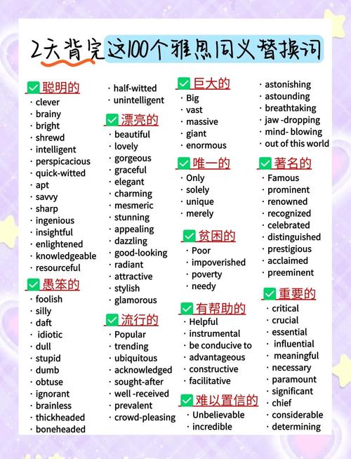 雅思作文多少词