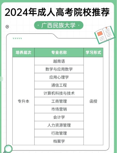 教育部民族班招生政策