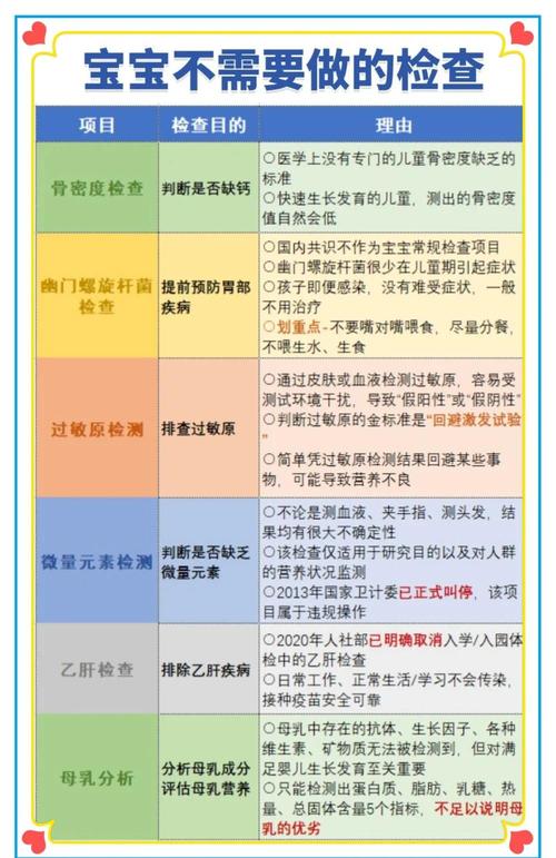 國家幼兒健康教育政策