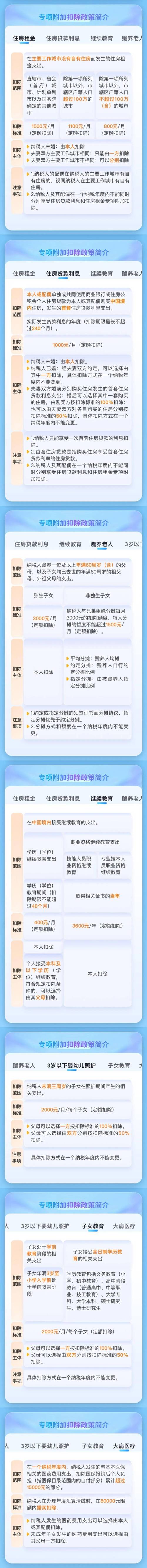 秦皇岛教育局入学政策