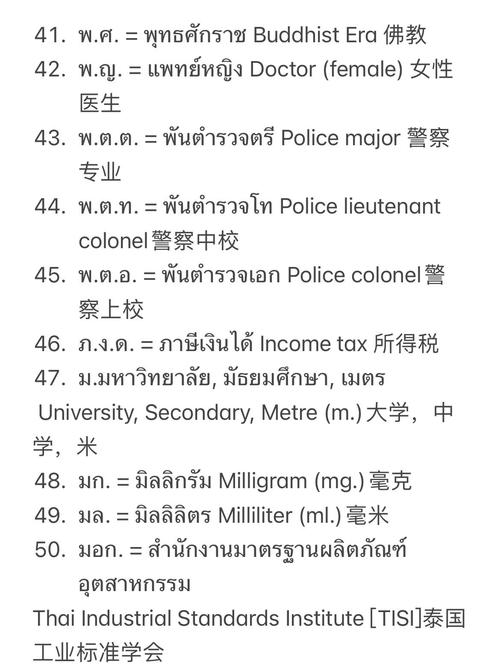 泰国旅游英语口语大全