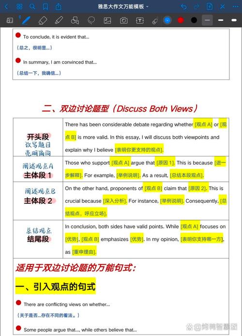 雅思作文观点库