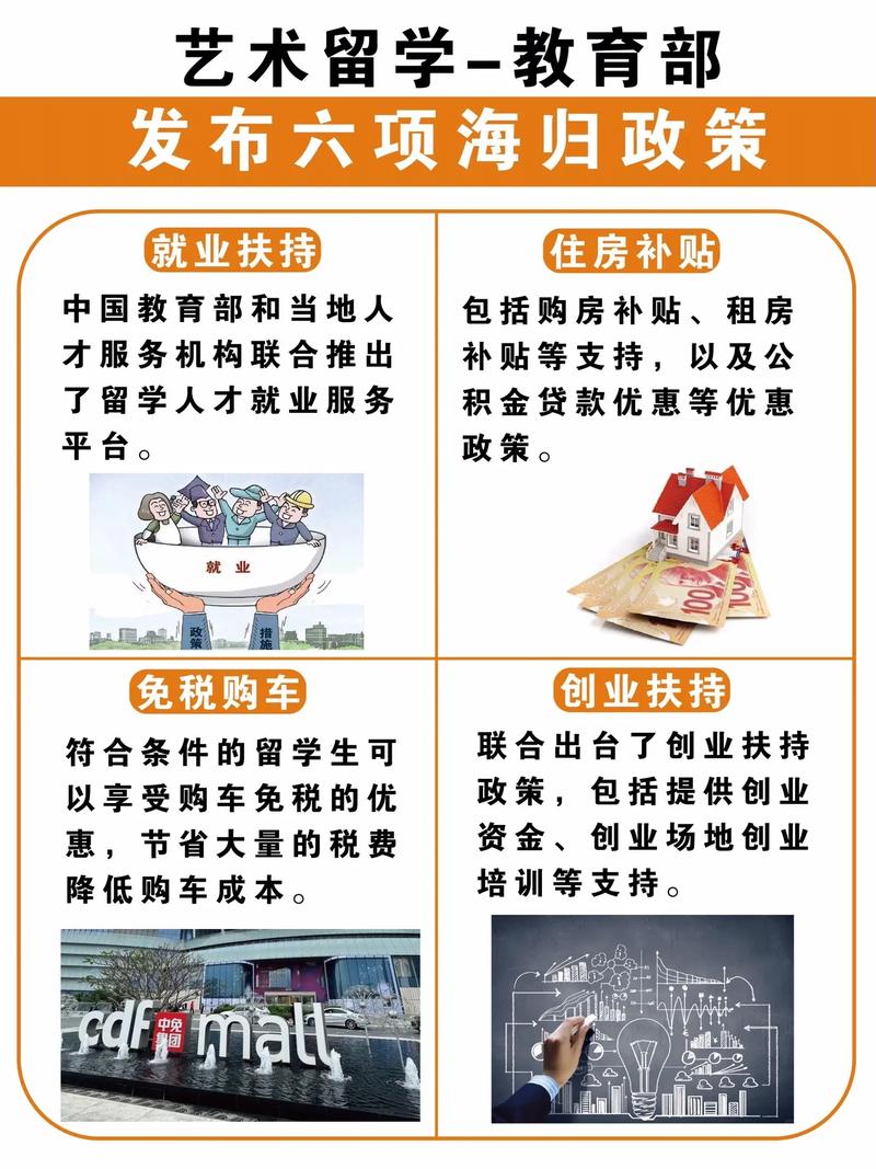 留学生教育部政策