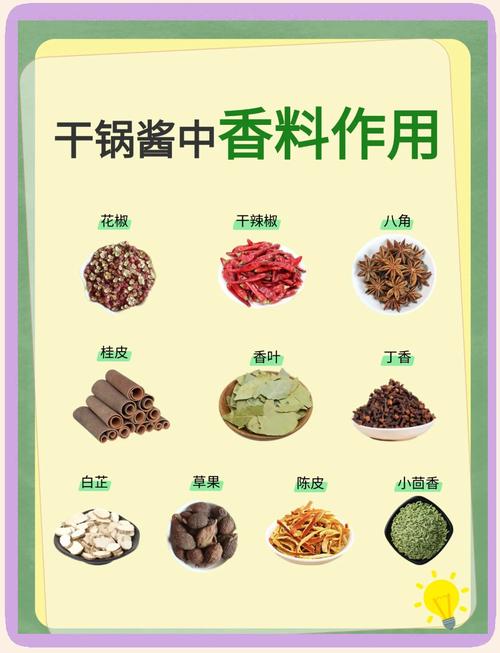 做法调料的基本常识