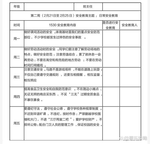 安全教育的数据